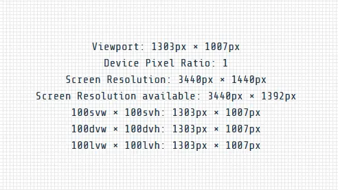 viewport sizes device pixel ratio