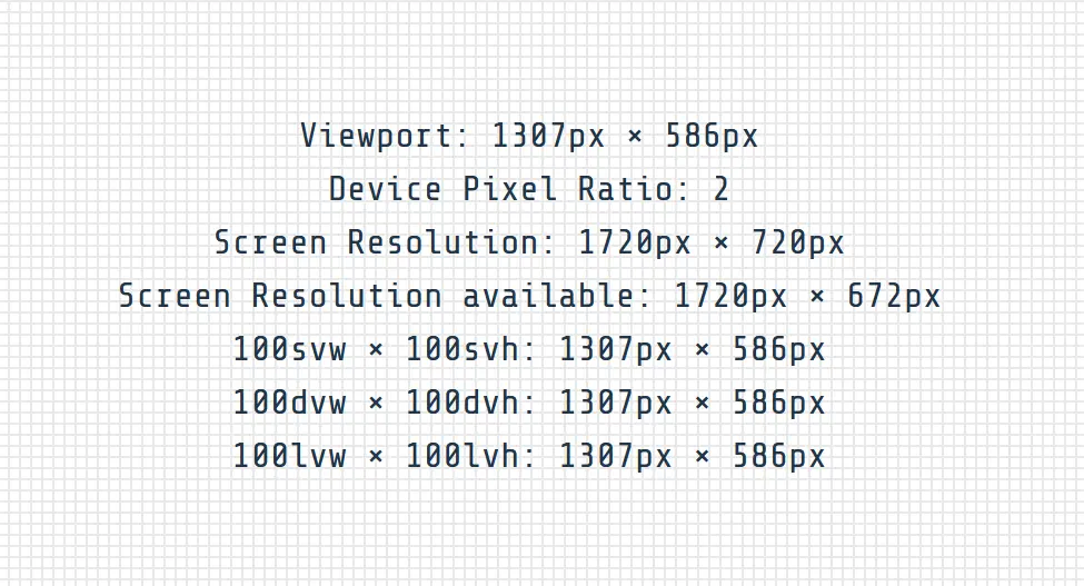 viewport sizes device pixel ratio