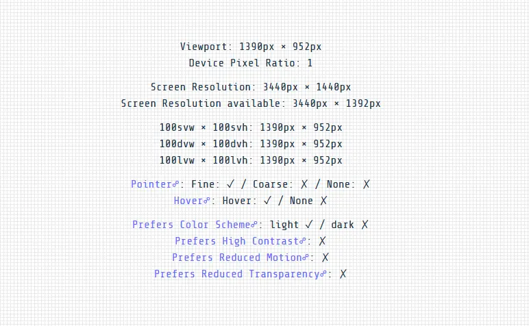 viewport sizes device pixel ratio